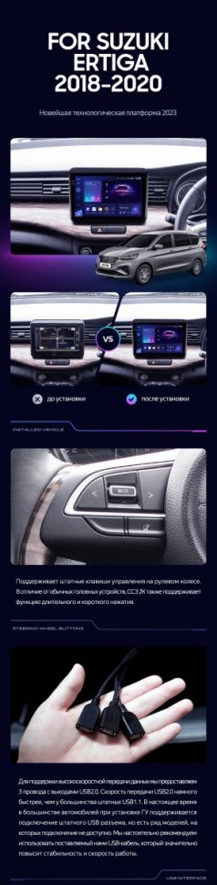 Переходная рамка Suzuki Ertiga (2018-2020) (9")