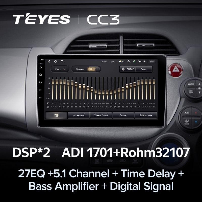 Штатная магнитола Teyes CC3 4/32 Honda Jazz 2 GG (2007-2014) Правый руль