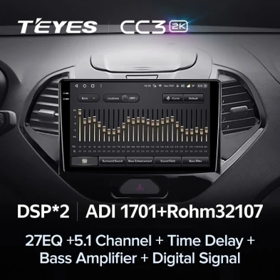 Штатная магнитола Teyes CC3 2K 4/32 Ford Figo (2015-2018)