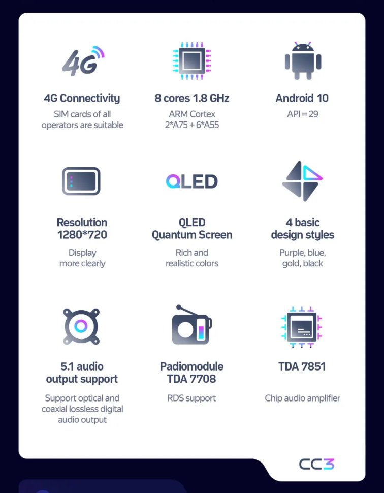 Штатная магнитола Teyes CC3 4/32 Volkswagen Golf Plus (2005-2014) (серая) F2