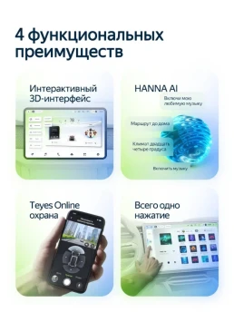 Штатная магнитола Teyes CC4L 6/64 Hyundai Creta 2 (2021-2022) (глянец) F2