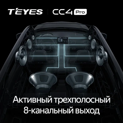 Штатная магнитола Teyes CC4 Pro 12/256 Toyota Premio (T260) (2007-2016) Правый руль