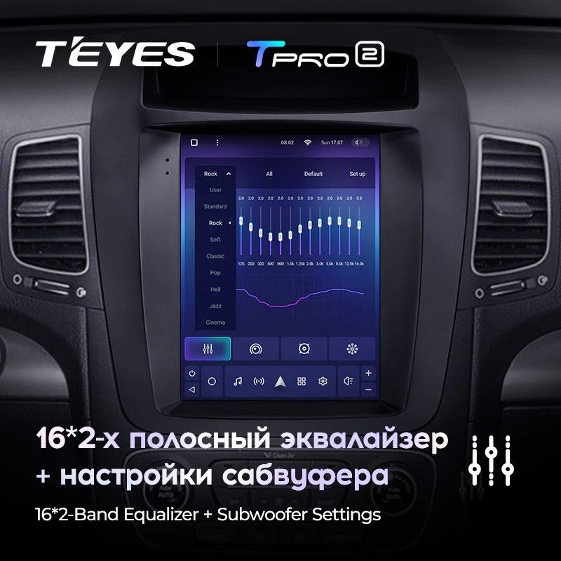 Штатная магнитола Tesla style Teyes TPRO 2 4/64 Kia Sorento 2 XM (2012-2021) HIGH F2