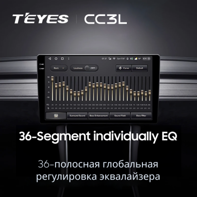 Штатная магнитола Teyes CC3L 4/32 Toyota Voxy III R80 (2014-2020) F2 Правый руль