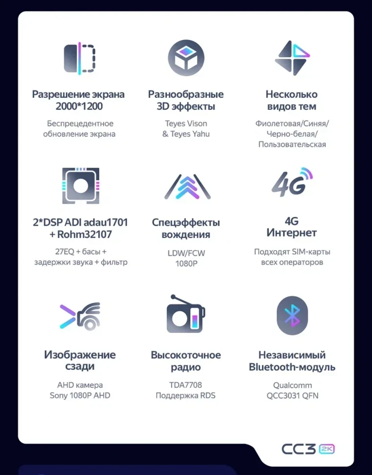 Штатная магнитола Teyes CC3 2K 4/64 Toyota Sienta 3 (2022-2023)