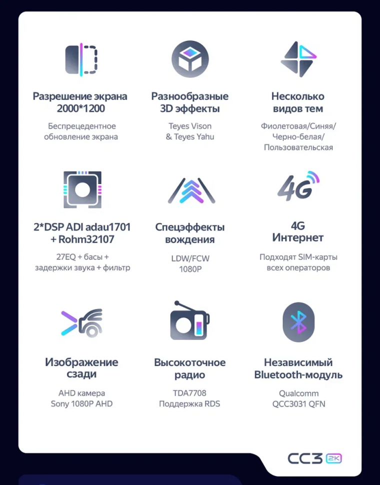 Штатная магнитола Teyes CC3 2K 4/64 Toyota Spade (2012-2019)