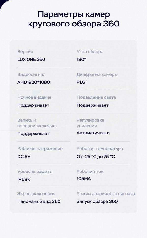 Штатная магнитола Teyes LUX ONE 360 6/128 BMW 3-Series 5 E90 E92 E93 E91 (CIC) (2004-2013) Universal