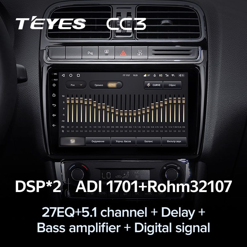 Штатная магнитола Teyes CC3 4/32 Volkswagen Polo 5 (2008-2020) F1