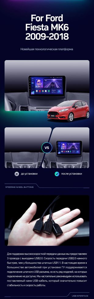 Штатная магнитола Teyes CC3 2K 4/32 Ford Fiesta 6 (2009-2018) F1 Тип-B