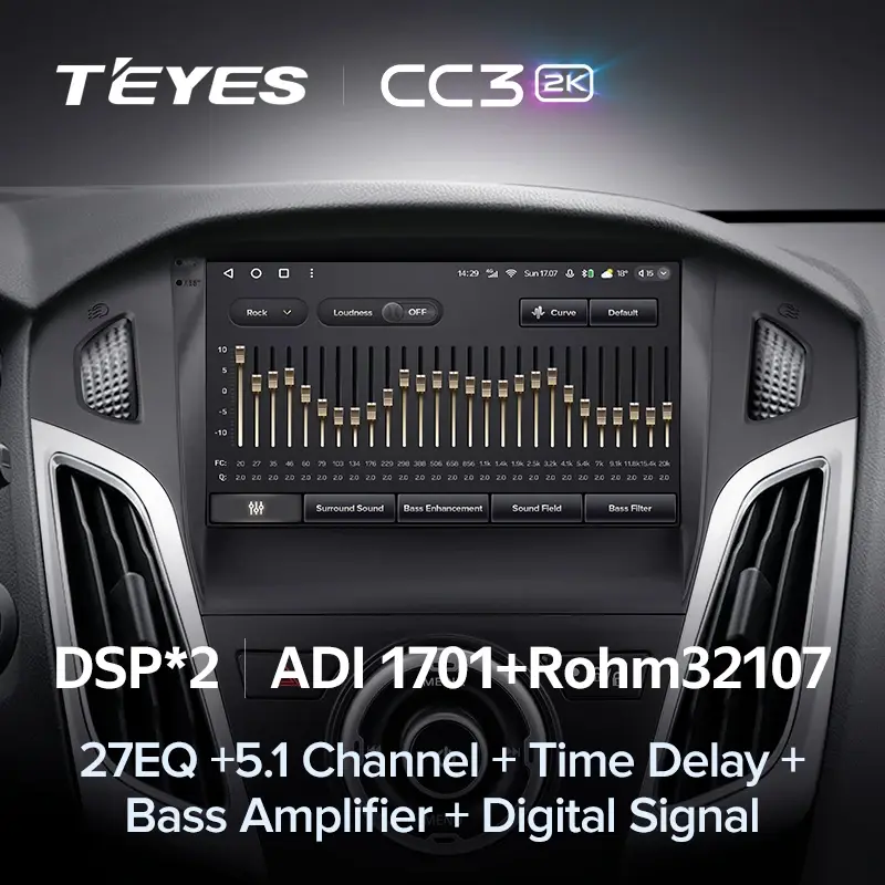 Штатная магнитола Teyes CC3 2K 360 6/128 Ford Focus 3 (2011-2019) F2