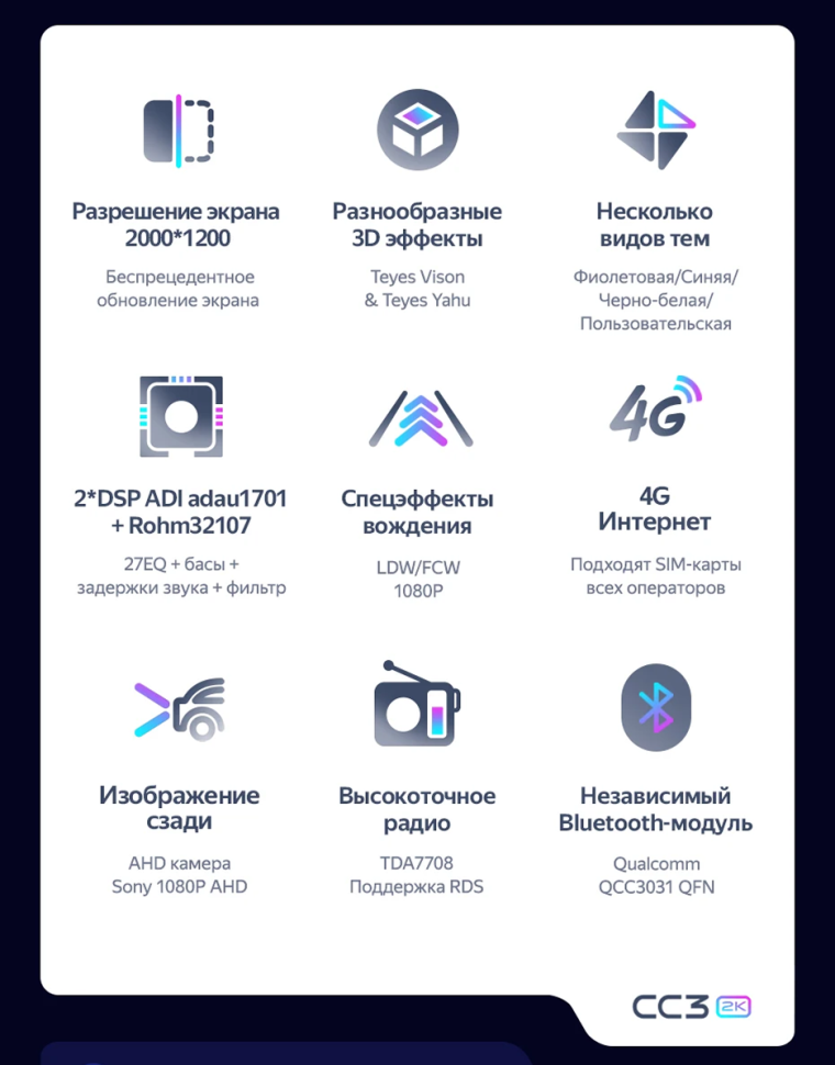 Штатная магнитола Teyes CC3 2K 6/128 Honda N-WGN 2 (2019-2022) Правый руль