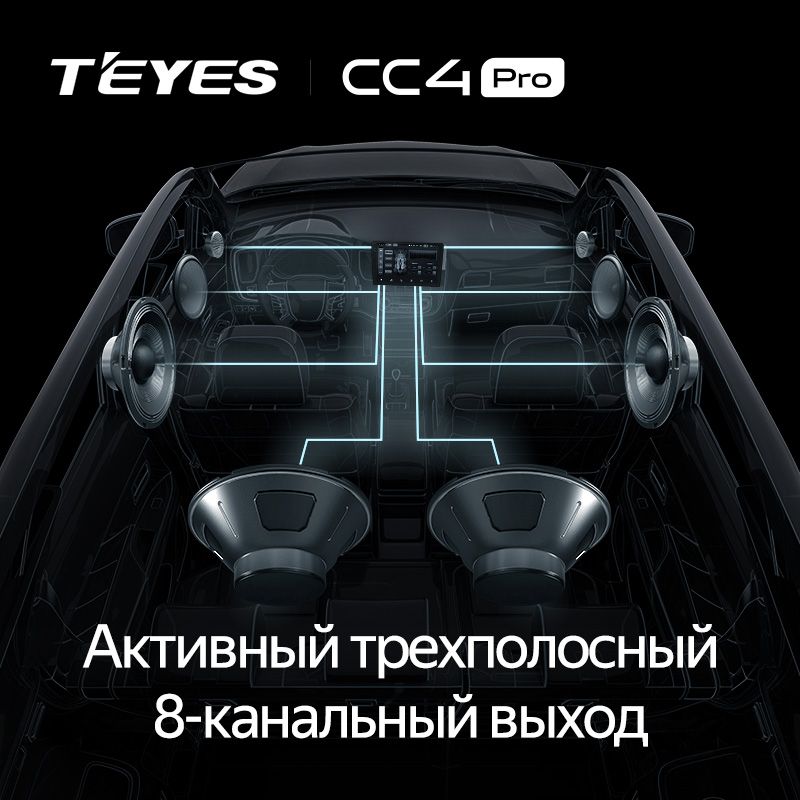 Штатная магнитола Teyes CC4 Pro 12/256 Peugeot Expert (2016-2025)