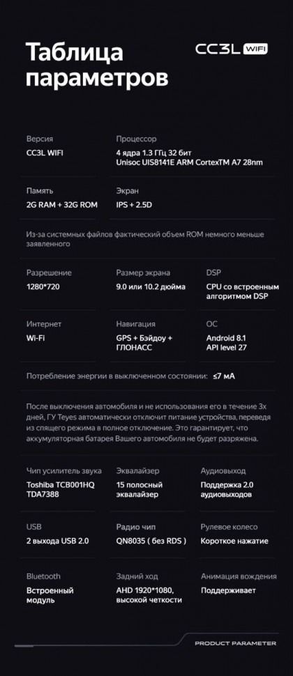 Штатная магнитола Teyes CC3L WiFi 2/32 Geely Emgrand X7 (2014-2020)