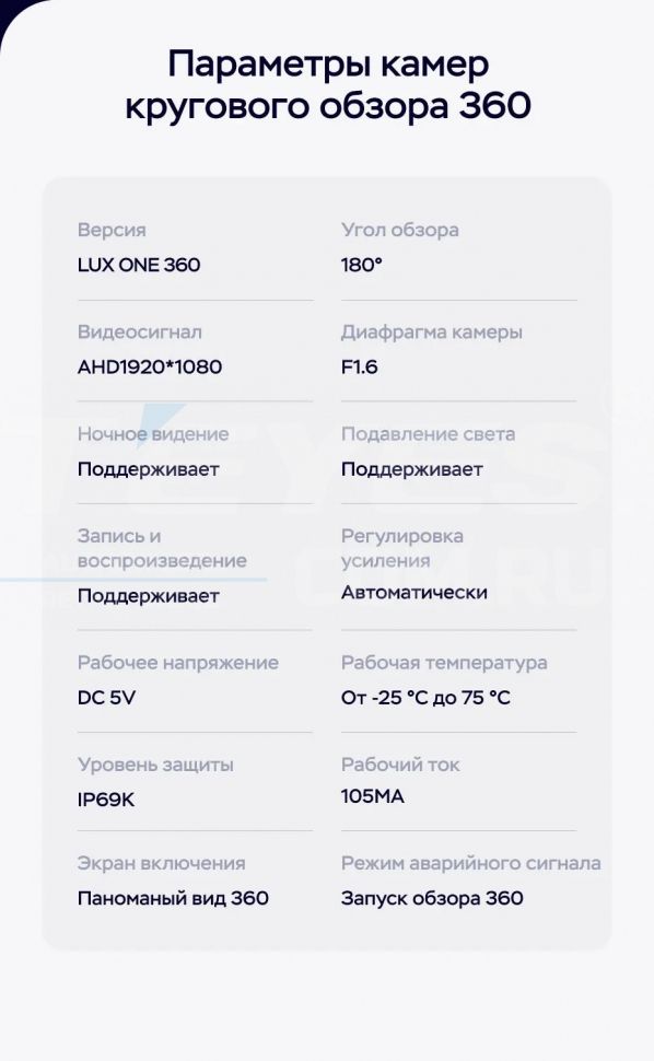 Штатная магнитола Teyes LUX ONE 360 6/128 Mazda 6 GJ GL (2015-2018) Тип-B