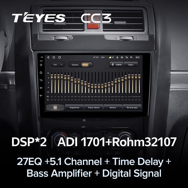 Штатная магнитола Teyes CC3 4/32 Great Wall Hover H5 (2010-2017)