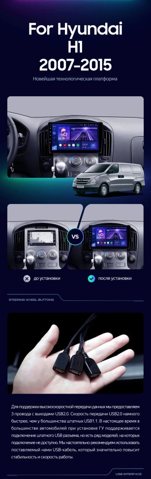 Штатная магнитола Teyes CC3 4/64 Hyundai H1 TQ (2007-2015) F1