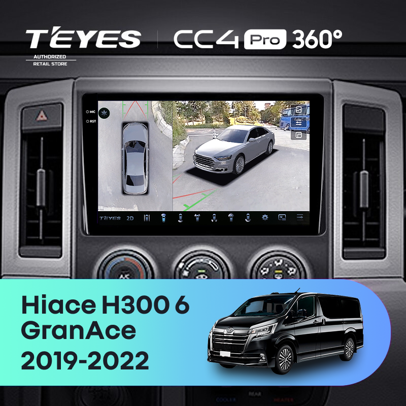 Штатная магнитола Teyes CC4 Pro 360 8/128 Toyota Hiace H300 VI (2019-2022) Тип-A