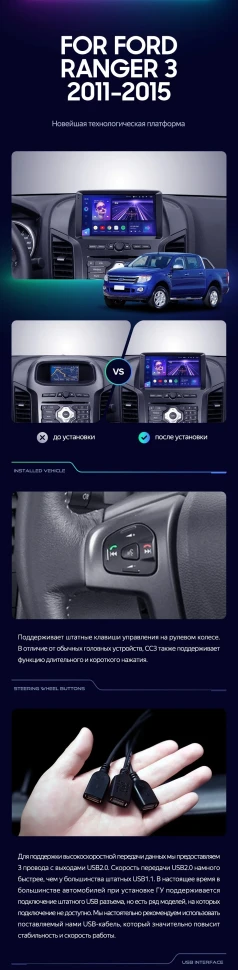 Штатная магнитола Teyes CC3 4/32 Ford Ranger (2011-2016) F2