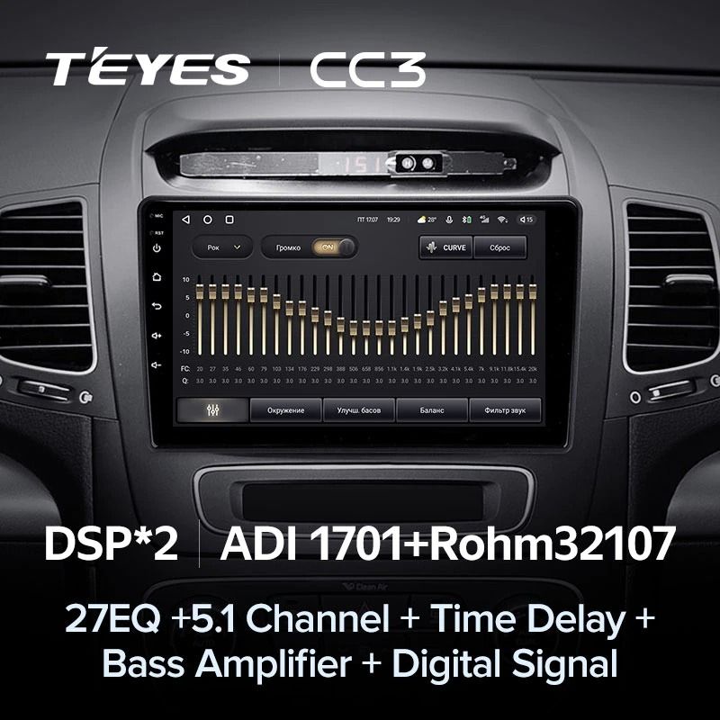 Штатная магнитола Teyes CC3 4/32 Kia Sorento 2 II XM (2012-2021) F2