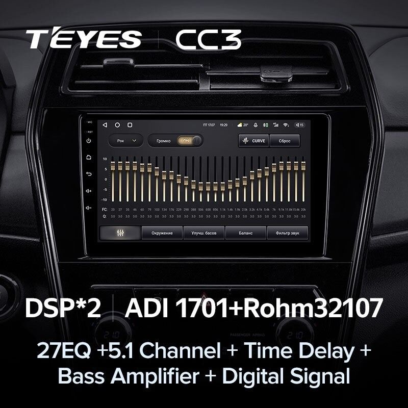 Штатная магнитола Teyes CC3 4/32 SsangYong Tivoli (2019-2023)