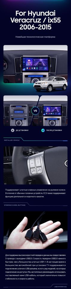 Штатная магнитола Teyes CC3 4/32 Hyundai ix55 (2006-2015)