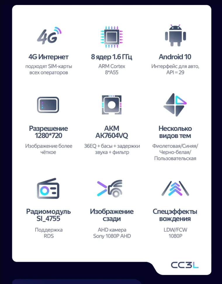 Штатная магнитола Teyes CC3L 4/32 Mitsubishi Colt (Z30) (2002-2012) Правый руль