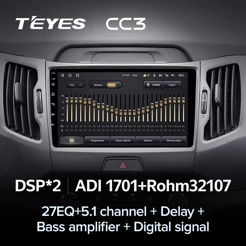 Штатная магнитола Teyes CC3 4/32 Kia Sportage 3 SL (2010-2016) Тип-C