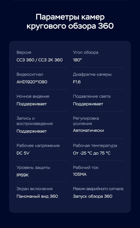 Штатная магнитола Teyes CC3 2K 360 6/128 Toyota C-HR (2016-2020) F2 Правый руль