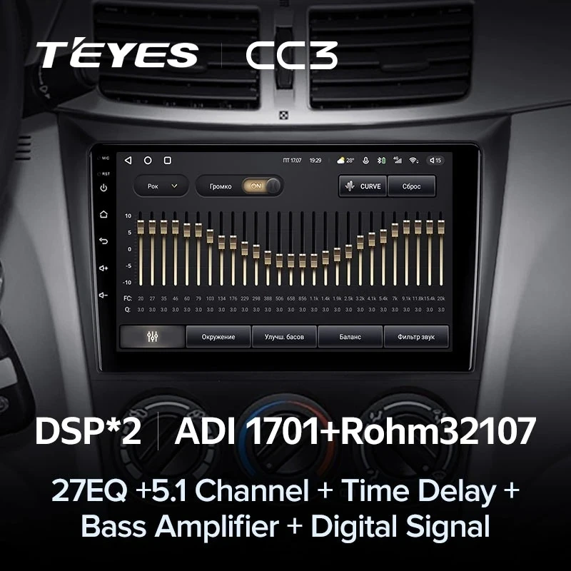 Штатная магнитола Teyes CC3 4/32 Dongfeng S30 H30 Cross (2011-2018)