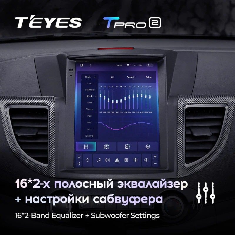 Штатная магнитола Tesla style Teyes TPRO 2 4/32 Honda CR-V 4 RM RE (2011-2015) Тип-A