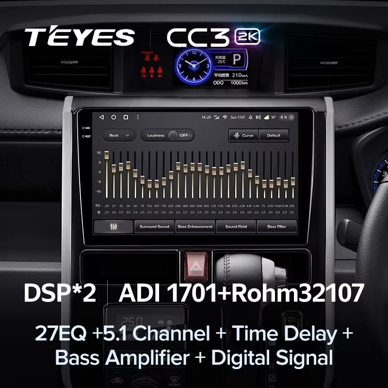 Штатная магнитола Teyes CC3 2K 4/32 Toyota Tank (2016-2023) Правый руль