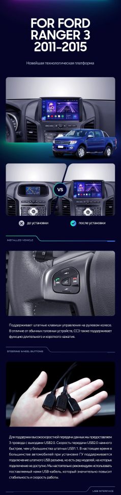Штатная магнитола Teyes CC3 2K 4/32 Ford Ranger (2011-2016) F2
