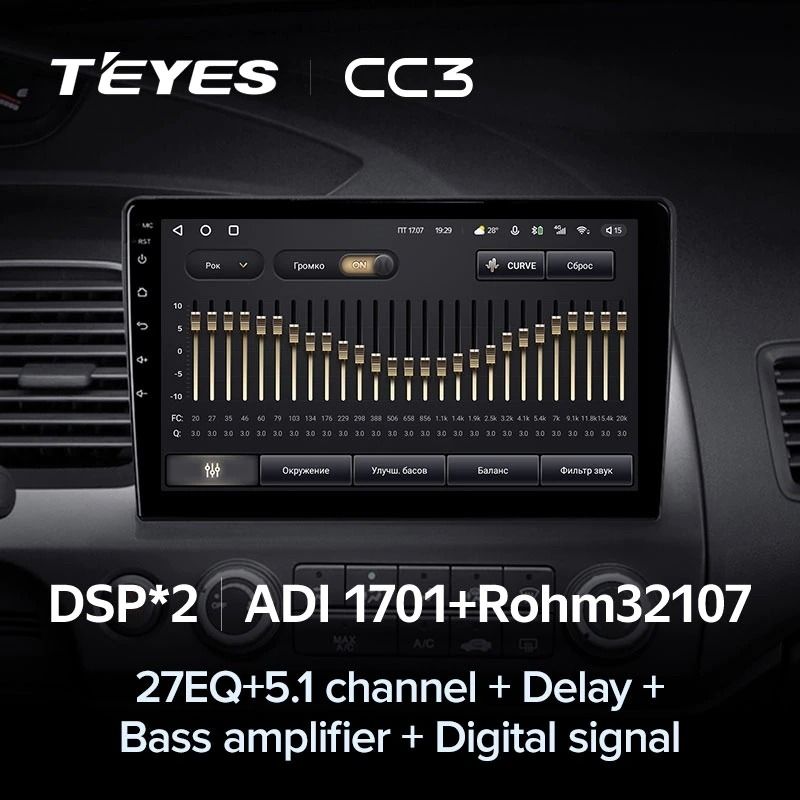 Штатная магнитола Teyes CC3 4/32 Honda Civic 8 FK FN FD (2005-2012)
