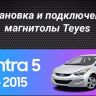 Штатная магнитола Tesla style Teyes TPRO 2 4/32 Hyundai Elantra 5 JK GD MD UD (2011-2015) F2