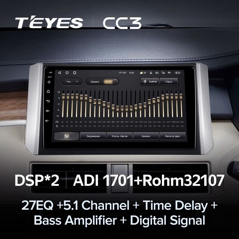 Штатная магнитола Teyes CC3 4/32 Mitsubishi Xpander (2017-2020)