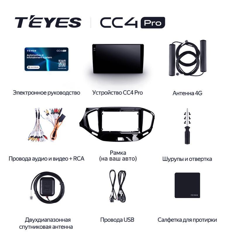 Штатная магнитола Teyes CC4 Pro 12/256 Seat Toledo (2004-2019)