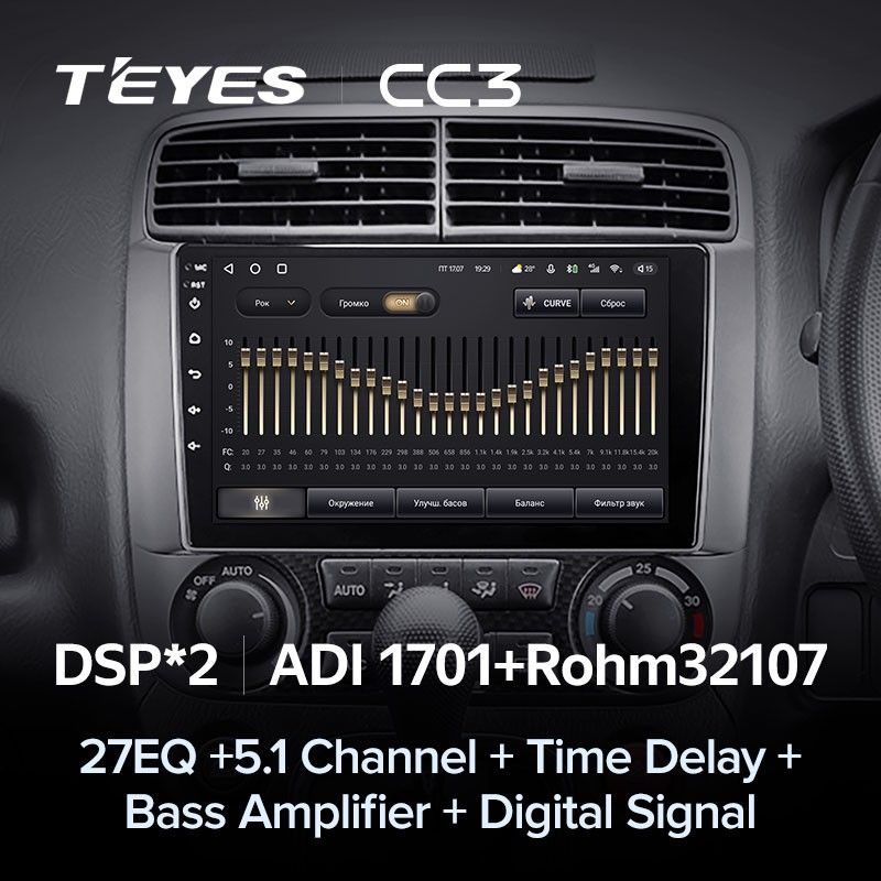 Штатная магнитола Teyes CC3 4/32 Honda Stream 1 (2000-2006)