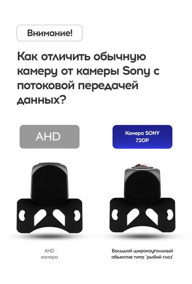 Камера заднего (переднего) вида Teyes Sony AHD 1080P универсальная