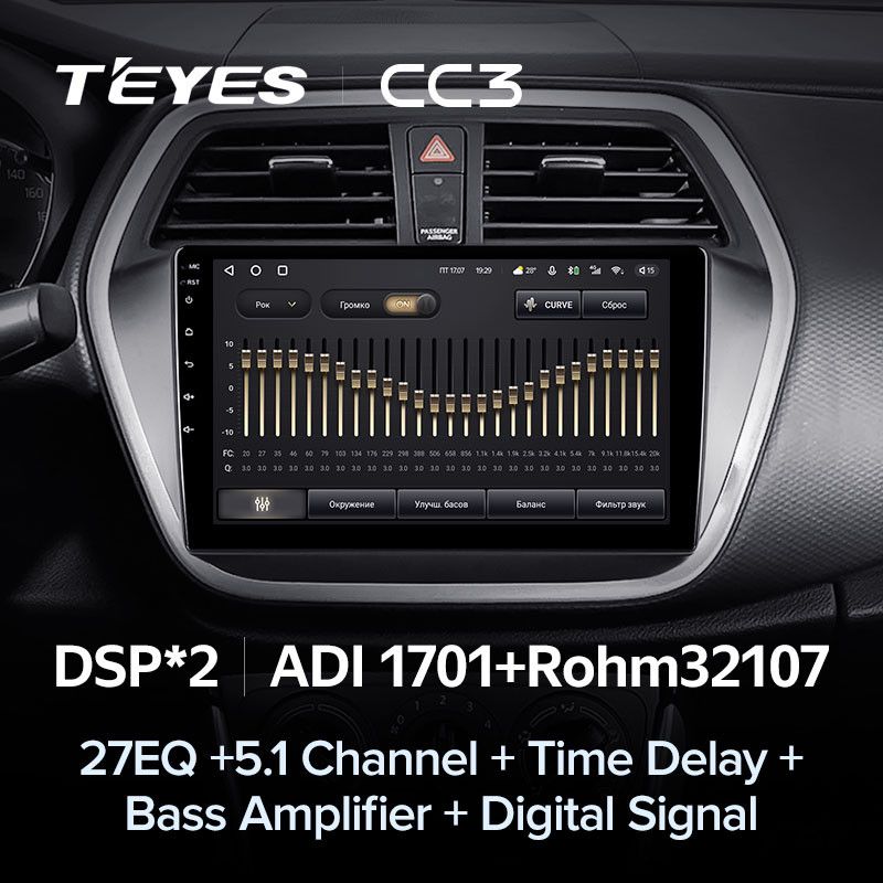 Штатная магнитола Teyes CC3 4/32 Suzuki SX4 2 (2012-2016)