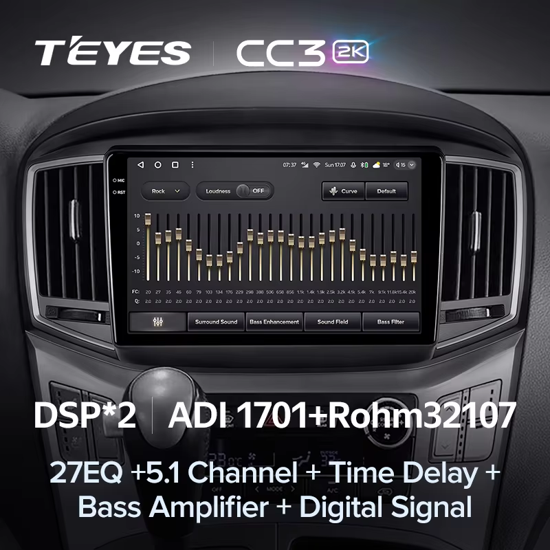 Штатная магнитола Teyes CC3 2K 4/64 Hyundai H1 2 (2015-2021) F2