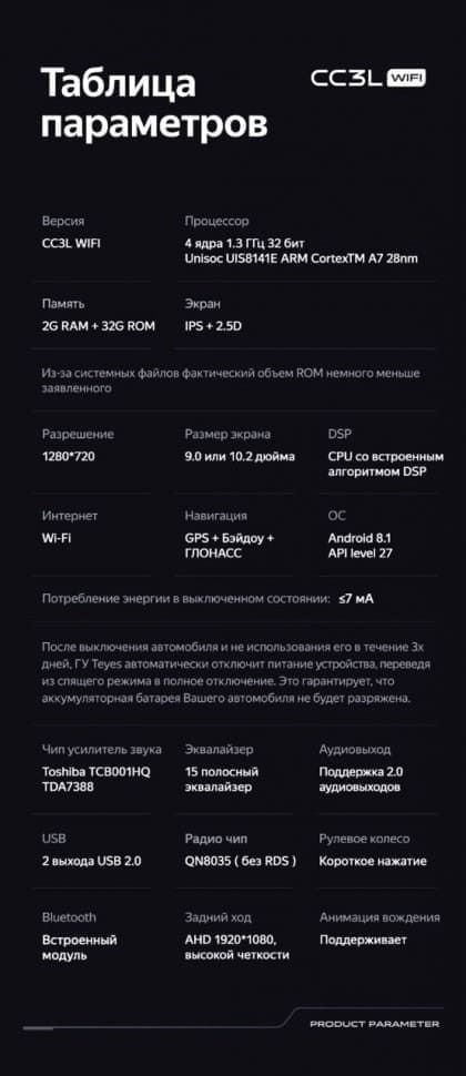 Штатная магнитола Teyes CC3L WiFi 2/32 Volkswagen Amarok (2010-2024)