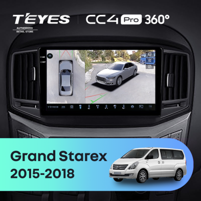 Штатная магнитола Teyes CC4 Pro 360 8/128 Hyundai Grand Starex (2015-2018) F2