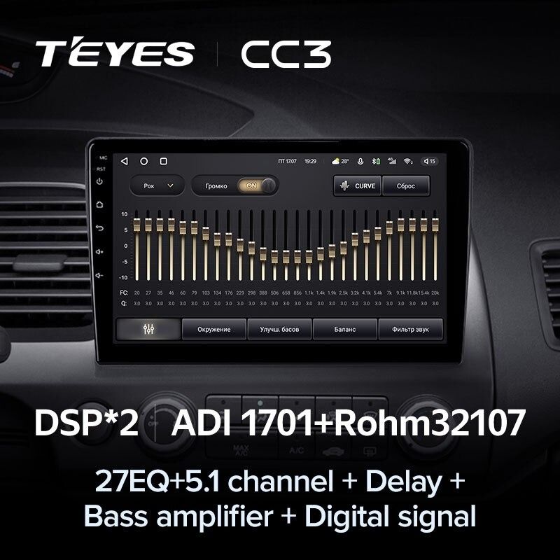 Штатная магнитола Teyes CC3 4/32 Honda Civic Hatchback (2006-2012)