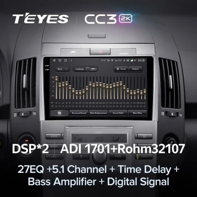 Штатная магнитола Teyes CC3 2K 360 6/128 Toyota Corolla Verso AR10 (2004-2009) F2