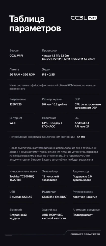 Штатная магнитола Teyes CC3L WiFi 2/32 Honda CR-V 5 RT RW (2017-2022)