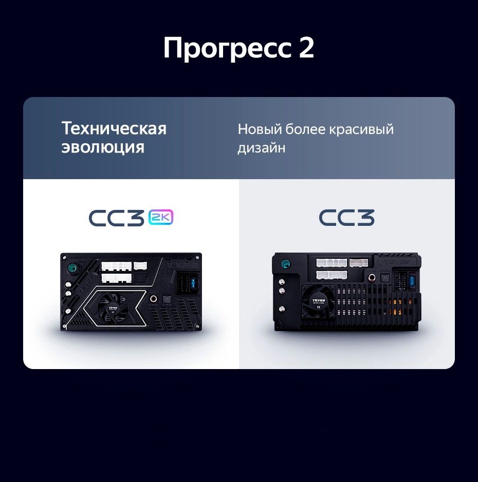 Штатная магнитола Teyes CC3 2K 6/128 Kia K5 (2020-2021)