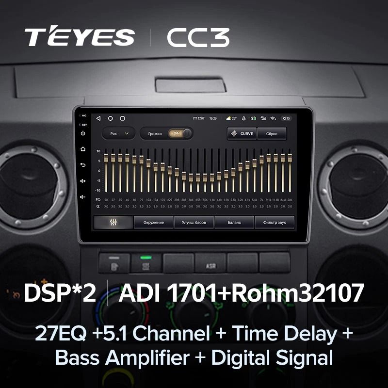 Штатная магнитола Teyes CC3 4/32 для GAZ Gazelle Next (2013-2021) F1