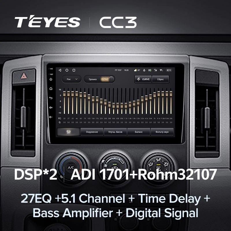 Штатная магнитола Teyes CC3 4/32 Toyota Hiace H300 VI (2019-2022) Тип-A