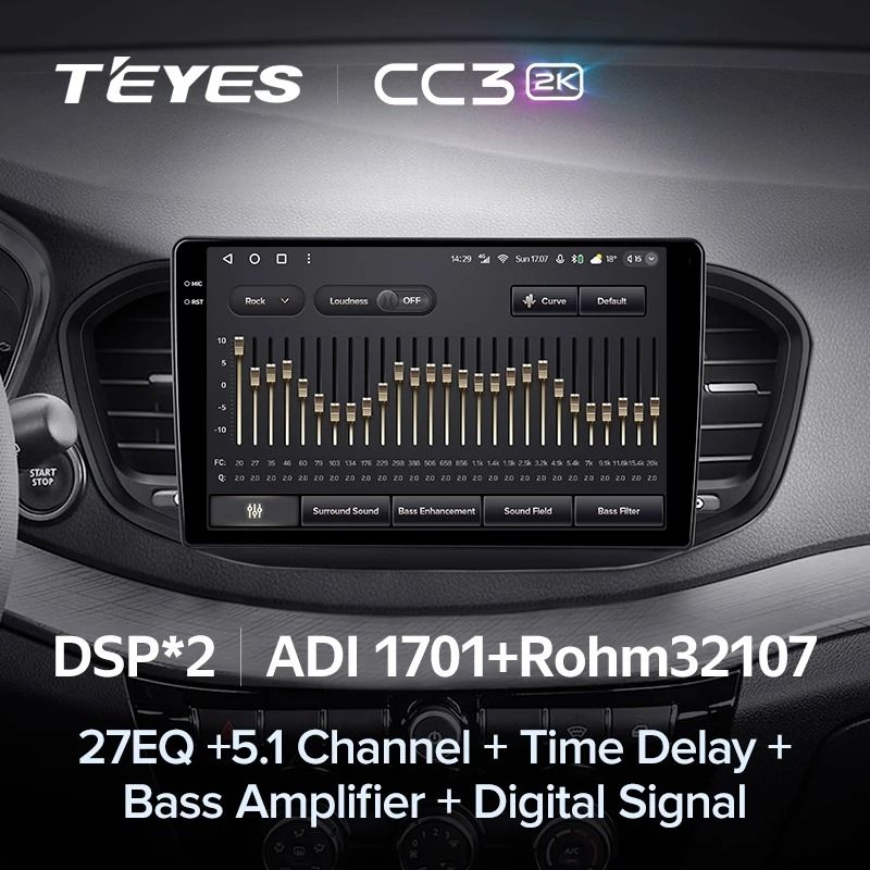 Штатная магнитола Teyes CC3 2K 4/64 Lada Vesta 2023+ F2 Тип-B