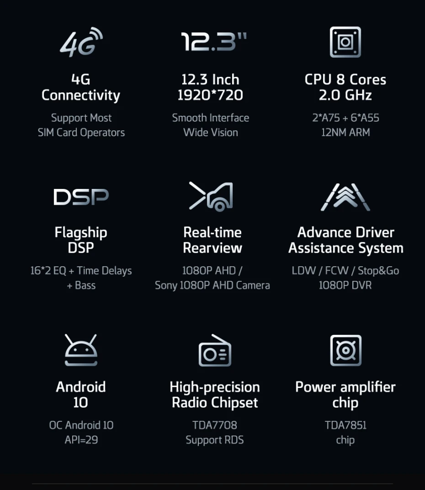 Штатная магнитола Teyes LUX ONE 4/32 Mercedes-Benz B-Class T245 W245 (2005-2011) Universal